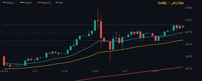 chart-1772102151