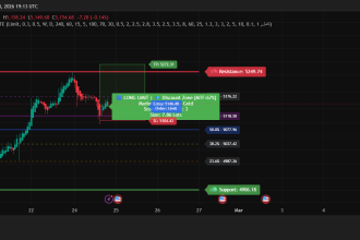 XAUUSD_2026-02-24_22-43-42