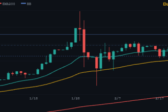 chart-1772102151